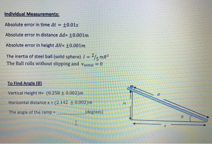 Solved Individual Measurements: Absolute error in time At = | Chegg.com