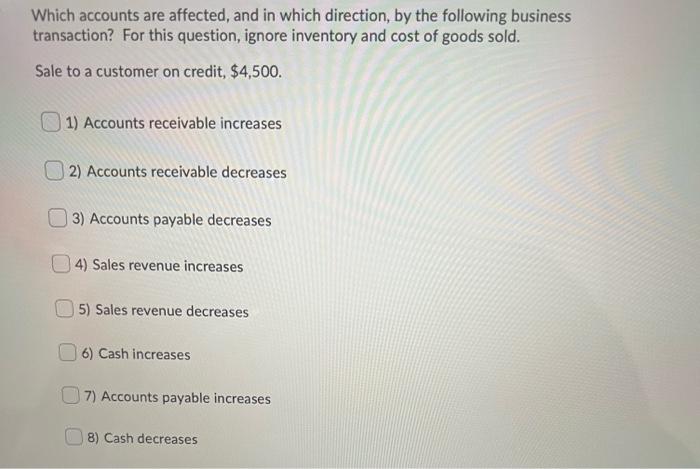 Solved Which accounts are affected, and in which direction, | Chegg.com