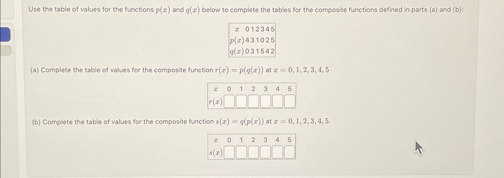 Solved Use the table of values for the functions p(x) ﻿and | Chegg.com