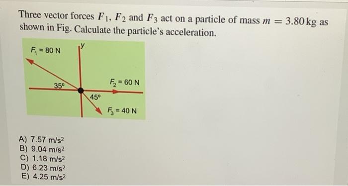 Solved Three vector forces F1, F2 and F3 act on a particle | Chegg.com