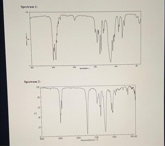 Solved Match each of the following five IR spectra with one | Chegg.com