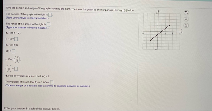Solved Give the domain and range of the graph shown to the | Chegg.com