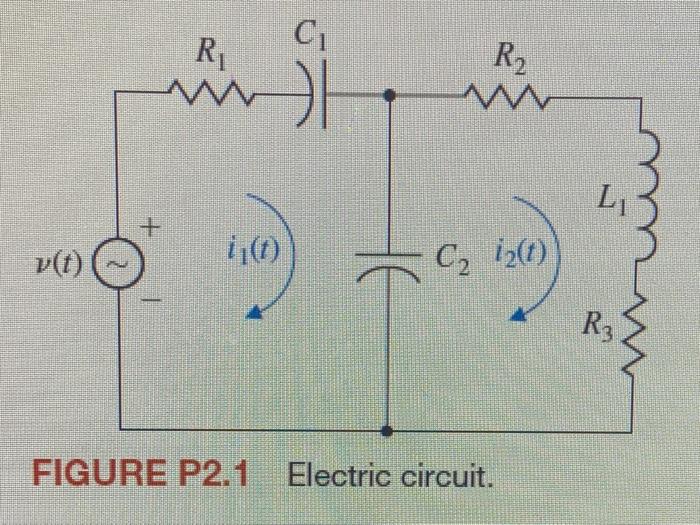 Solved P2.6 Using the Laplace transformation, obtain the Solved P2.6 Using the Laplace transformation, obtain the