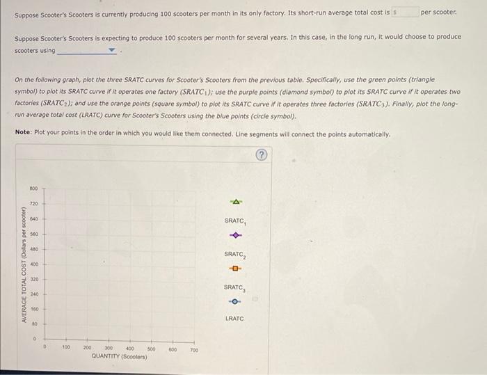 Solved Scooter's Scooters is a large American manufacturer