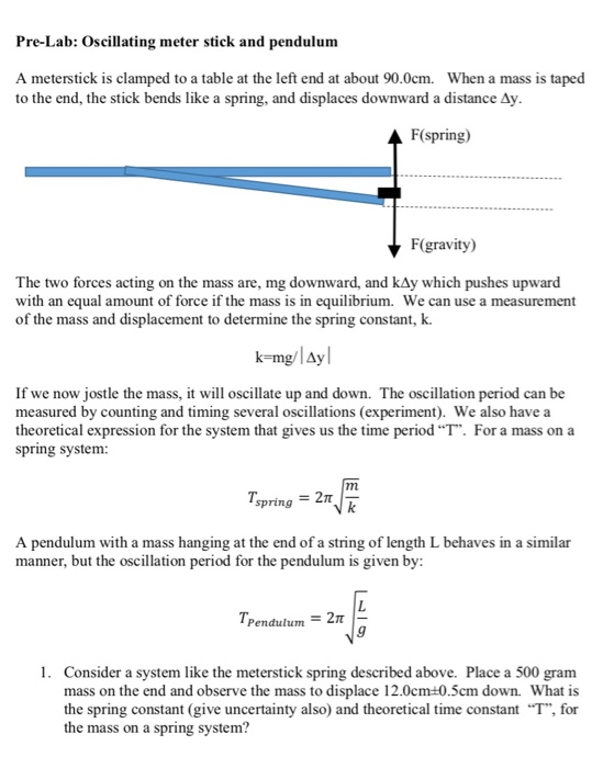 Solved PreLab Oscillating meter stick and pendulum A