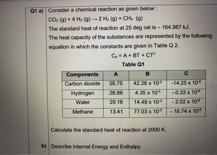 Solved Q1 a) Consider a chemical reaction as given below: | Chegg.com