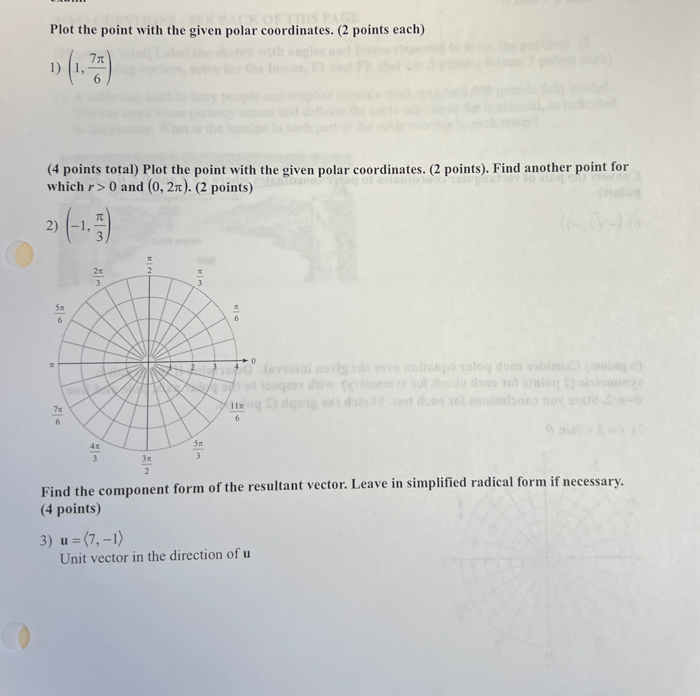 Solved Plot the point with the given polar coordinates. (2 | Chegg.com