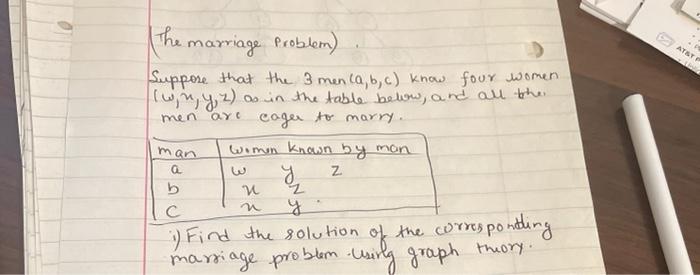 Solved AT&T the marriage Problem) Suppose that the 3 men (a, | Chegg.com