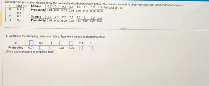 Solved Consider the population described by the probability | Chegg.com
