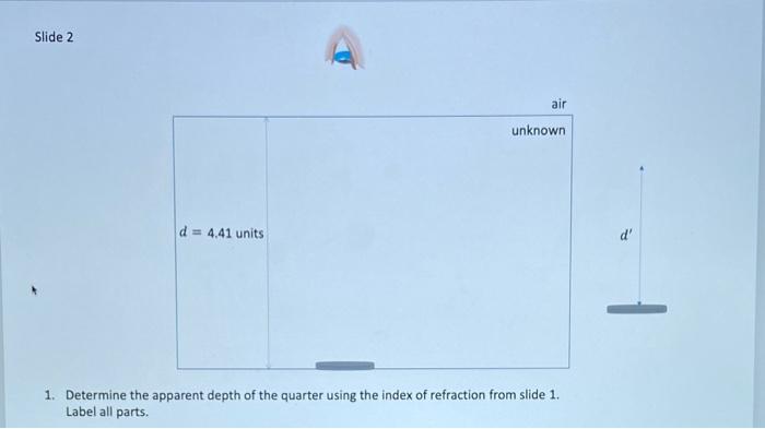 Solved Slide 1 has been solved. Use slide 1 to answer slide | Chegg.com