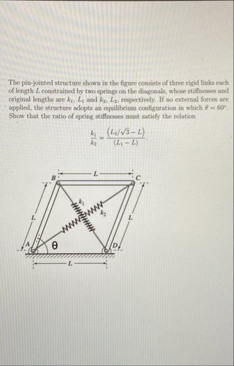 Solved The pin-jointed structure shown in the figure | Chegg.com