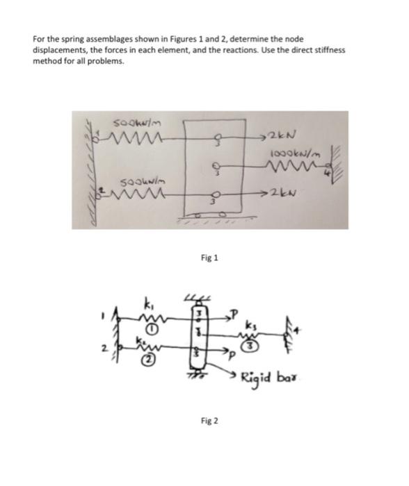 Solved For the spring assemblages shown in Figures 1 and 2, | Chegg.com