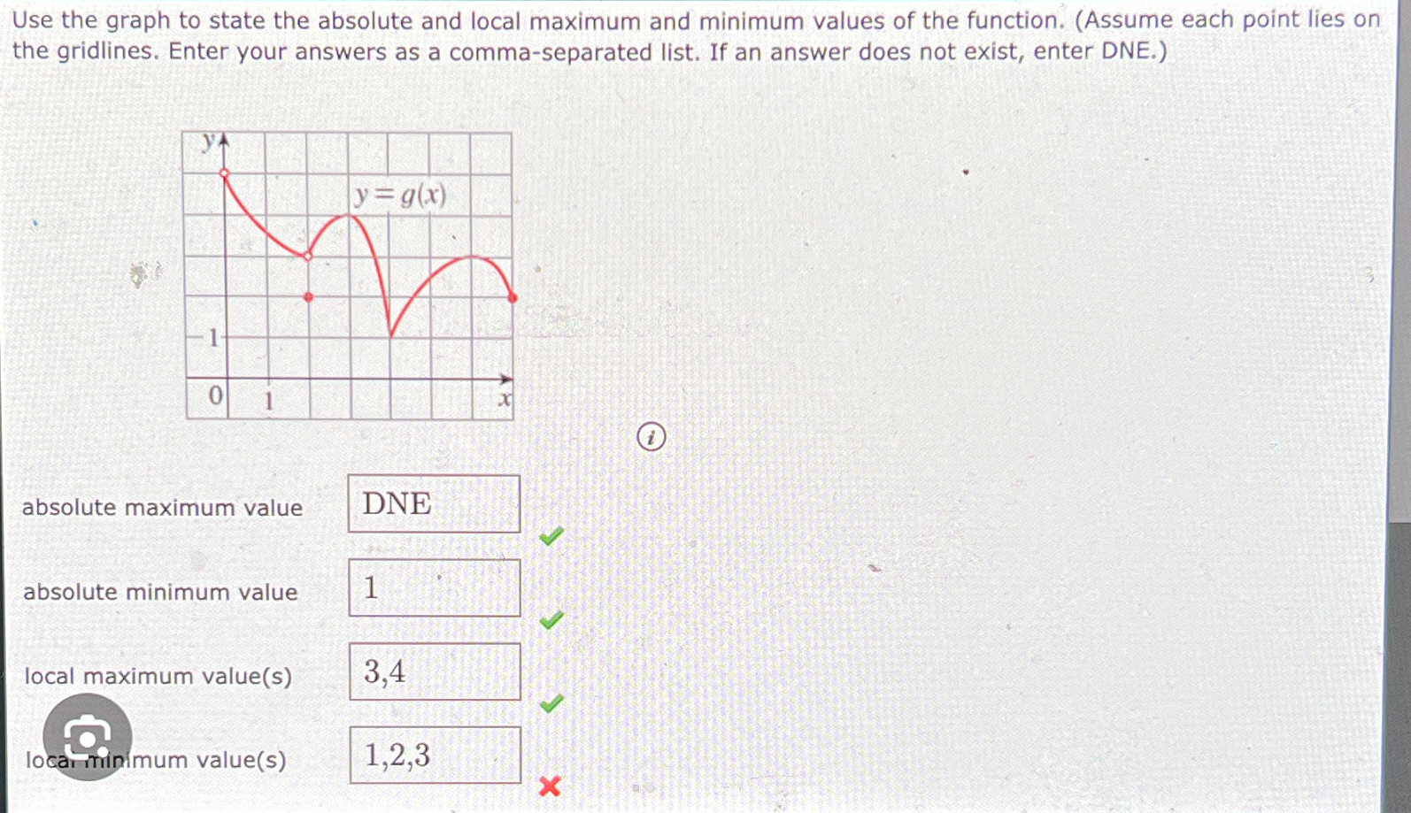 Solved Use the graph to state the absolute and local maximum | Chegg.com