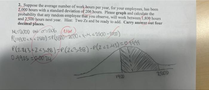 Solved 2. Suppose the average number of work hours per year, | Chegg.com