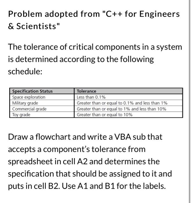 Problem adopted from "C++ for Engineers \& | Chegg.com