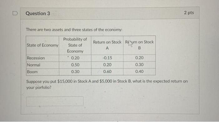 Solved Question 3 2 pts There are two assets and three | Chegg.com