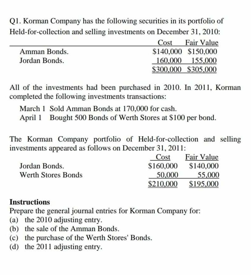 Q1 Korman Pany Has The Following Securities In Chegg 