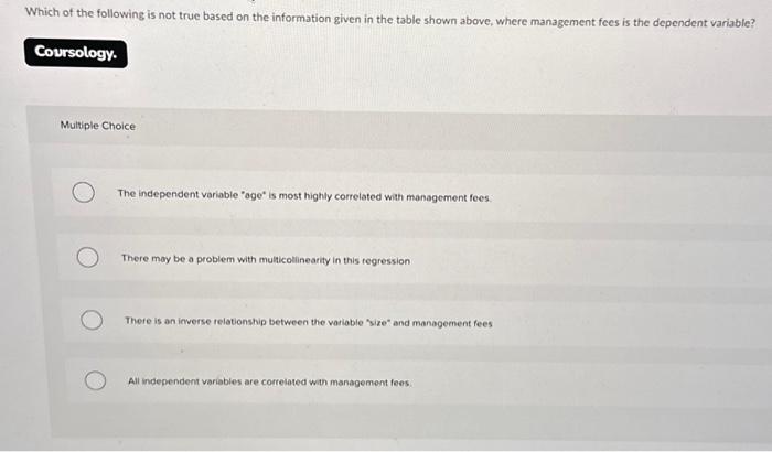 Solved Which of the following is not true based on the | Chegg.com