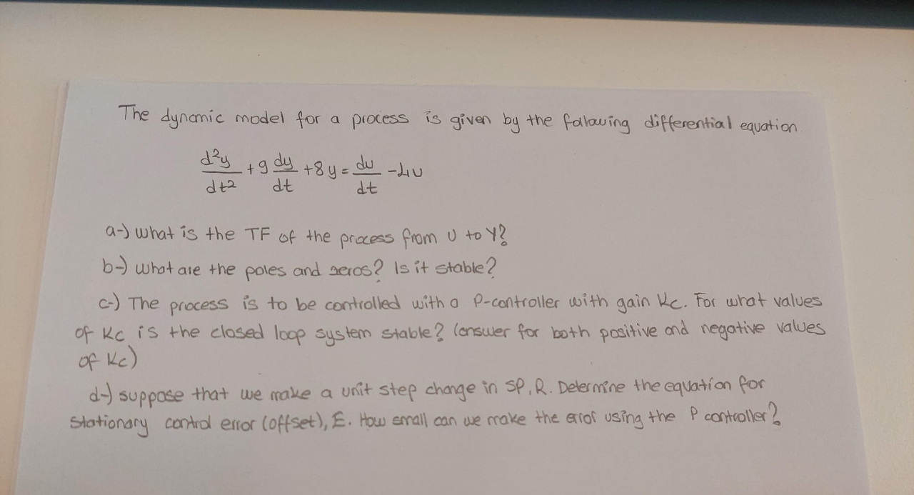 Solved The dynamic model for a process is given by the | Chegg.com