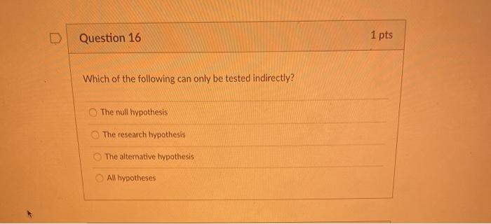 the null hypothesis can only be tested indirectly