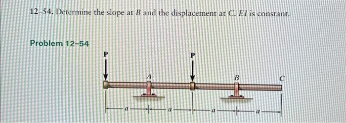 Solved 12-54. Determine The Slope At B And The Displacement | Chegg.com