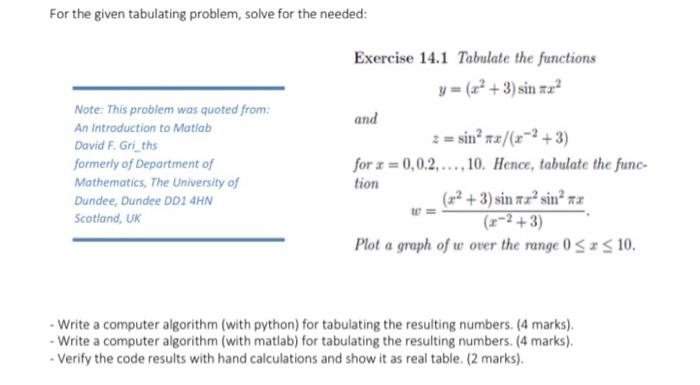 Solved For the given tabulating problem, solve for the | Chegg.com