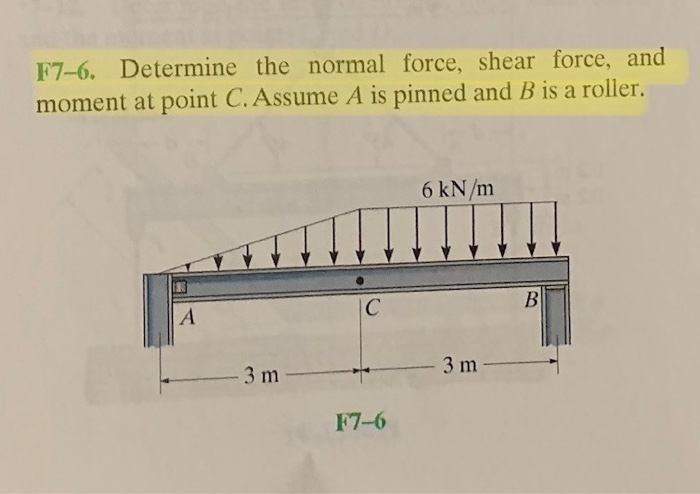 F7-6. Determine the normal force, shear force, and moment at point C. Assume A is pinned and B is a roller. 6 kN/m B C A - 3m