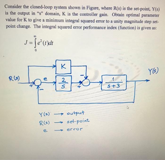 Solved Consider The Closed Loop System Shown In Figure Chegg Com