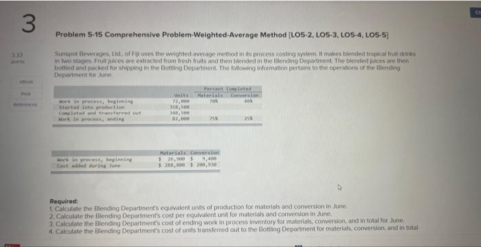 Solved Problem 5-15 Comprehensive Problem-Weighted-Average | Chegg.com