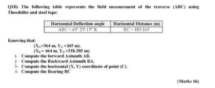 Solved 016) The following table represents the told | Chegg.com