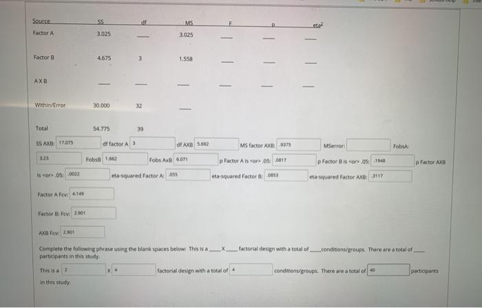Solved Using the summary table above, answer the following | Chegg.com