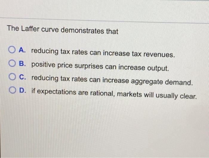 Solved The Laffer curve demonstrates that O A. reducing tax | Chegg.com