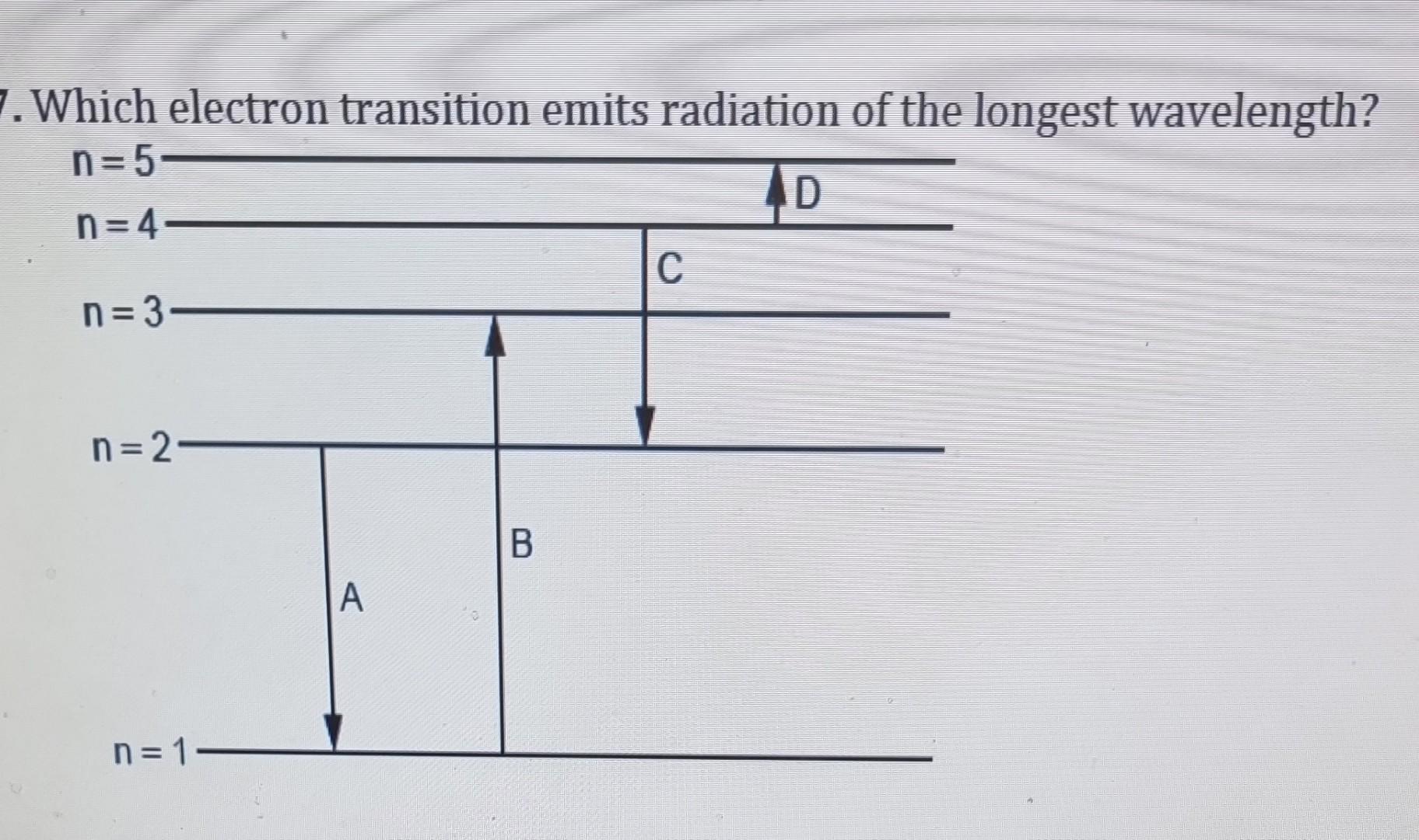 Solved 4. Which electron transition in the hydrogen atom | Chegg.com