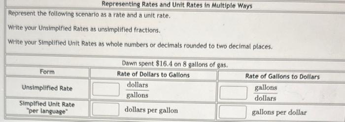 Solved Representing Rates and Unit Rates in Multiple Ways | Chegg.com