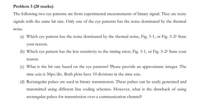 Solved Problem 3 (20 marks) The following two eye patterns | Chegg.com