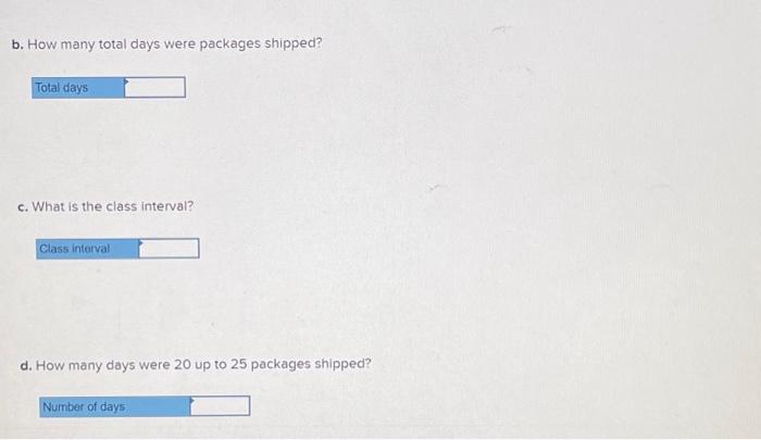 Solved b. How many total days were packages shipped? Total | Chegg.com