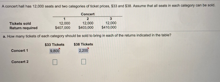 Does anyone know what these tickets will be like??? Bought them because  they were the closest tickets in my price range, it says Section D Row 12  and seat numbers, is there