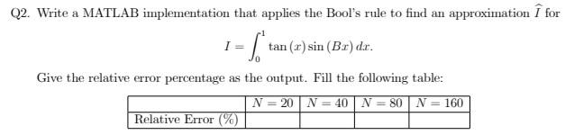 Solved Q2. Write a MATLAB implementation that applies the | Chegg.com