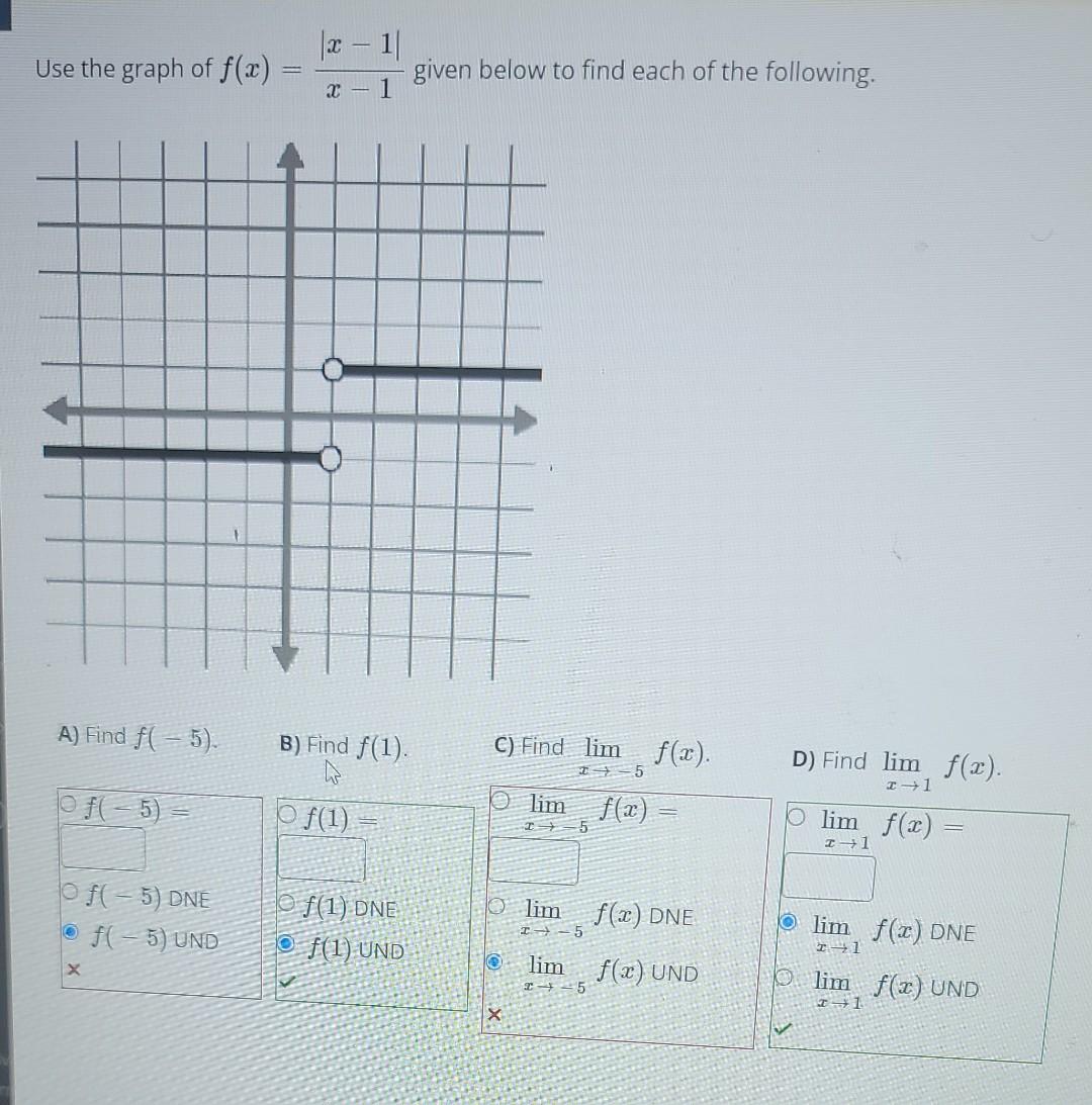 Solved Use The Graph Of Fxx−1∣x−1∣ Given Below To Find 3520