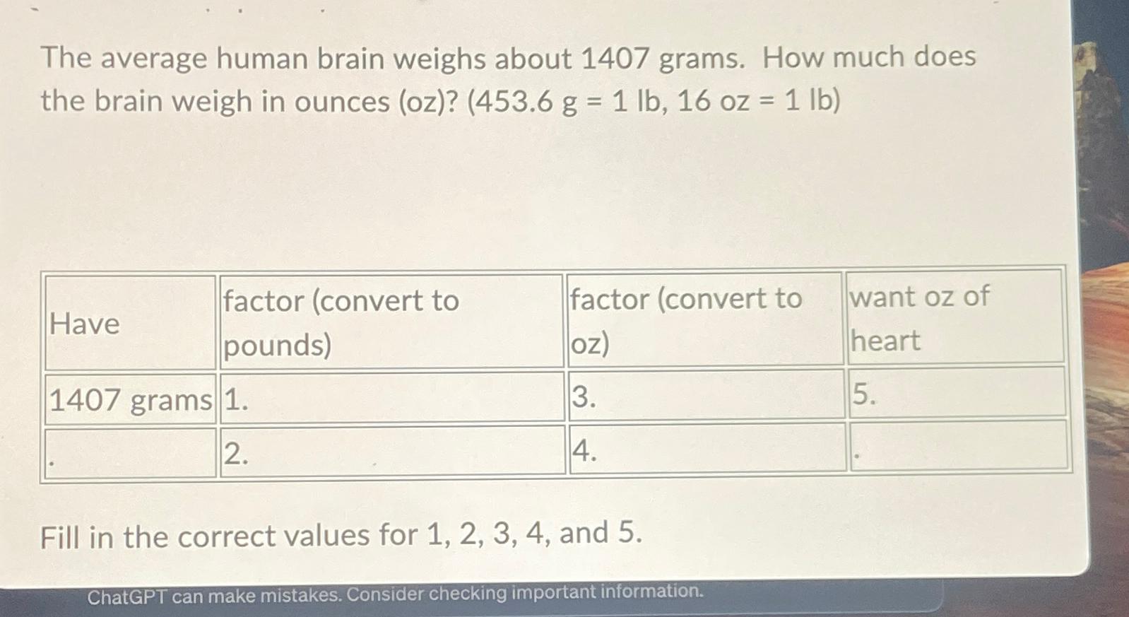 Solved The average human brain weighs about 1407 ﻿grams. How