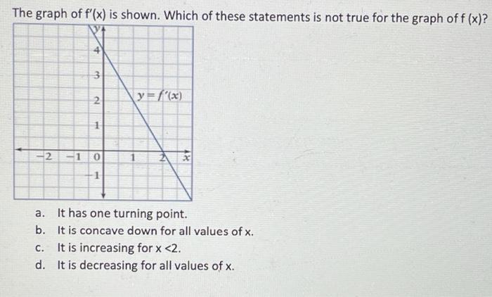Solved 3. The velocity of an object is given by the function | Chegg.com