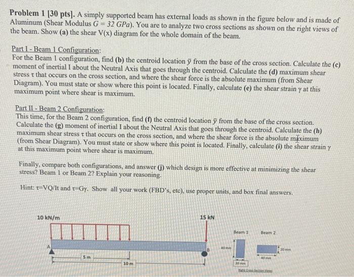 Solved Problem 1 [30 pts). A simply supported beam has | Chegg.com