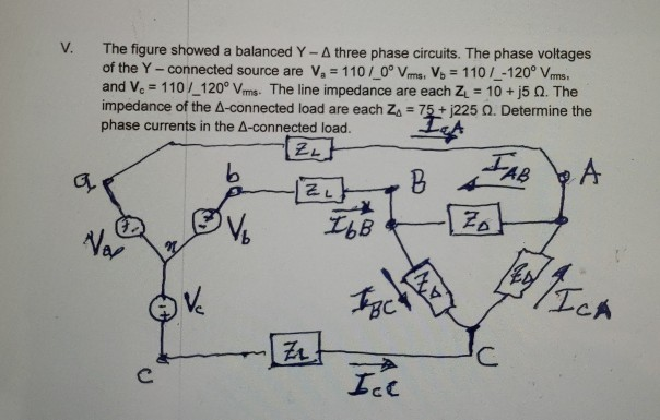 Solved V. The figure showed a balanced Y - A three phase | Chegg.com