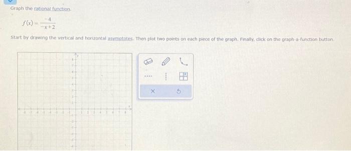 Solved Graph the rational function. -4 f(x) = = =+2 Start by | Chegg.com