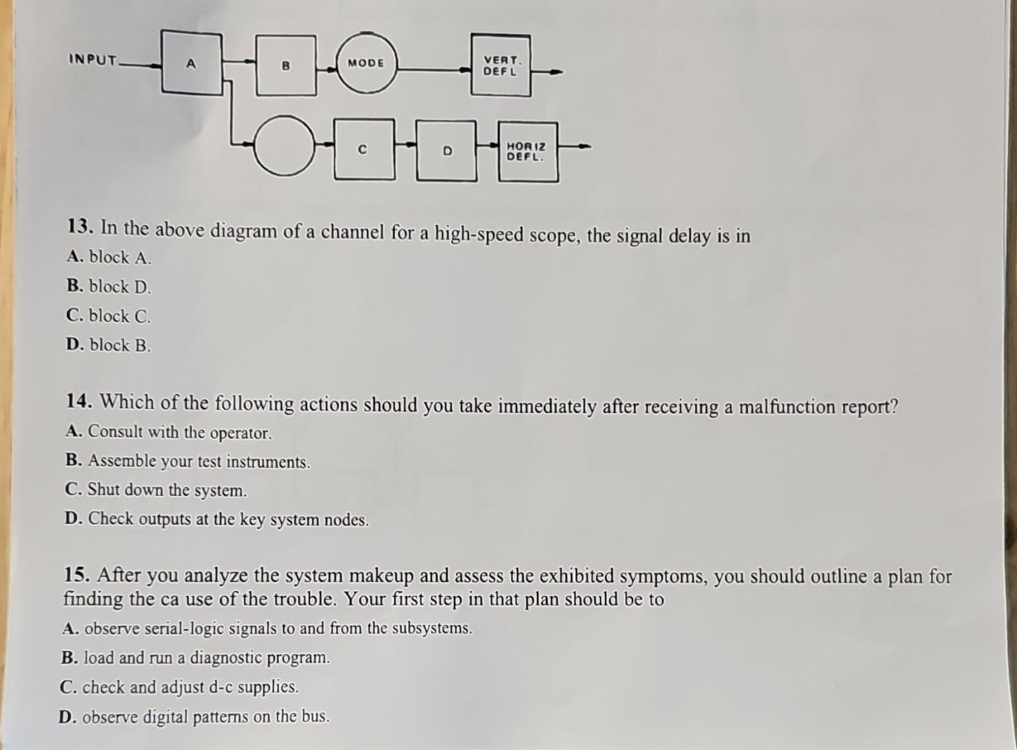 Solved 13. In the above diagram of a channel for a | Chegg.com