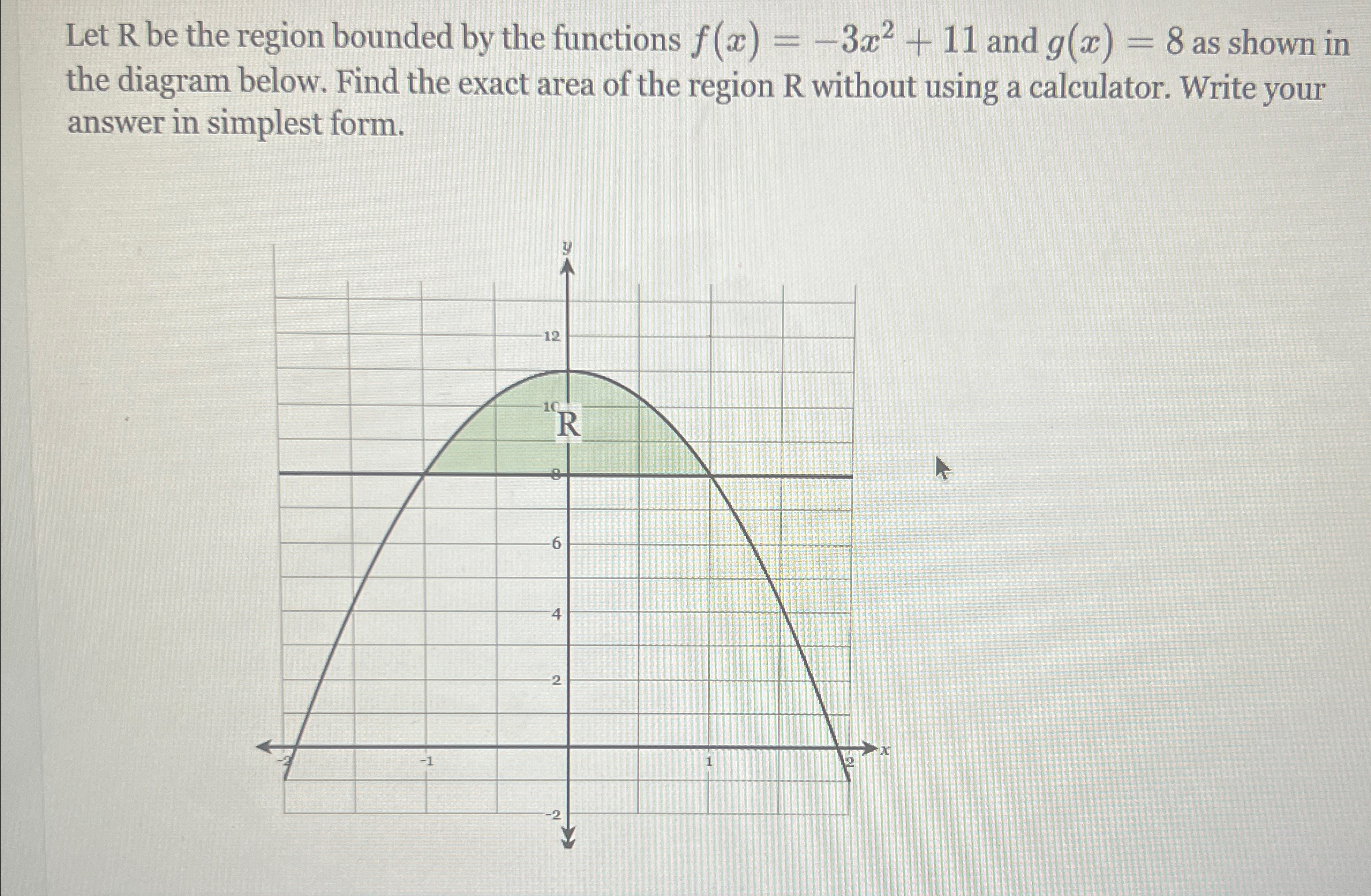 Solved Let R ﻿be the region bounded by the functions | Chegg.com