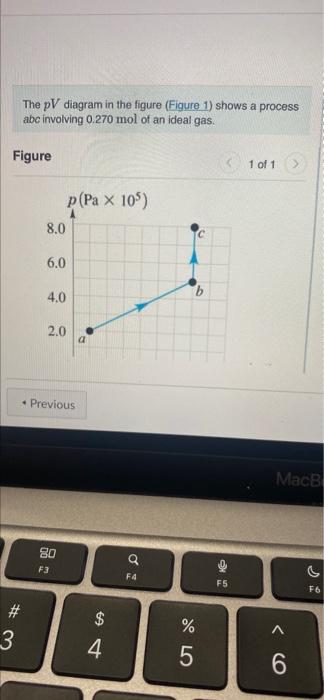 Solved The PV Diagram In The Figure (Figure 1) Shows A | Chegg.com