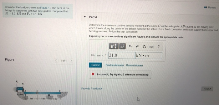 Solved Review Consider The Bridge Shown In (Figure 1). The | Chegg.com