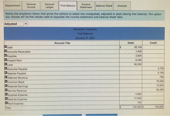 General jounal general income statement requirement trial balance balance sheet analysis ledger notice the dropdown below tha