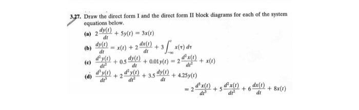 Solved (a) 2 dy 3.27. Draw the direct form I and the direct | Chegg.com